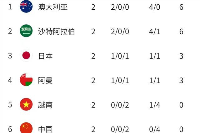 欧美一级毛片特黄大